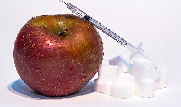 Metabolický syndrom