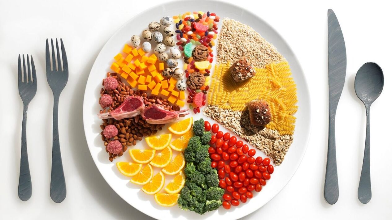 pořadí střídání potravin na oblíbené dietě